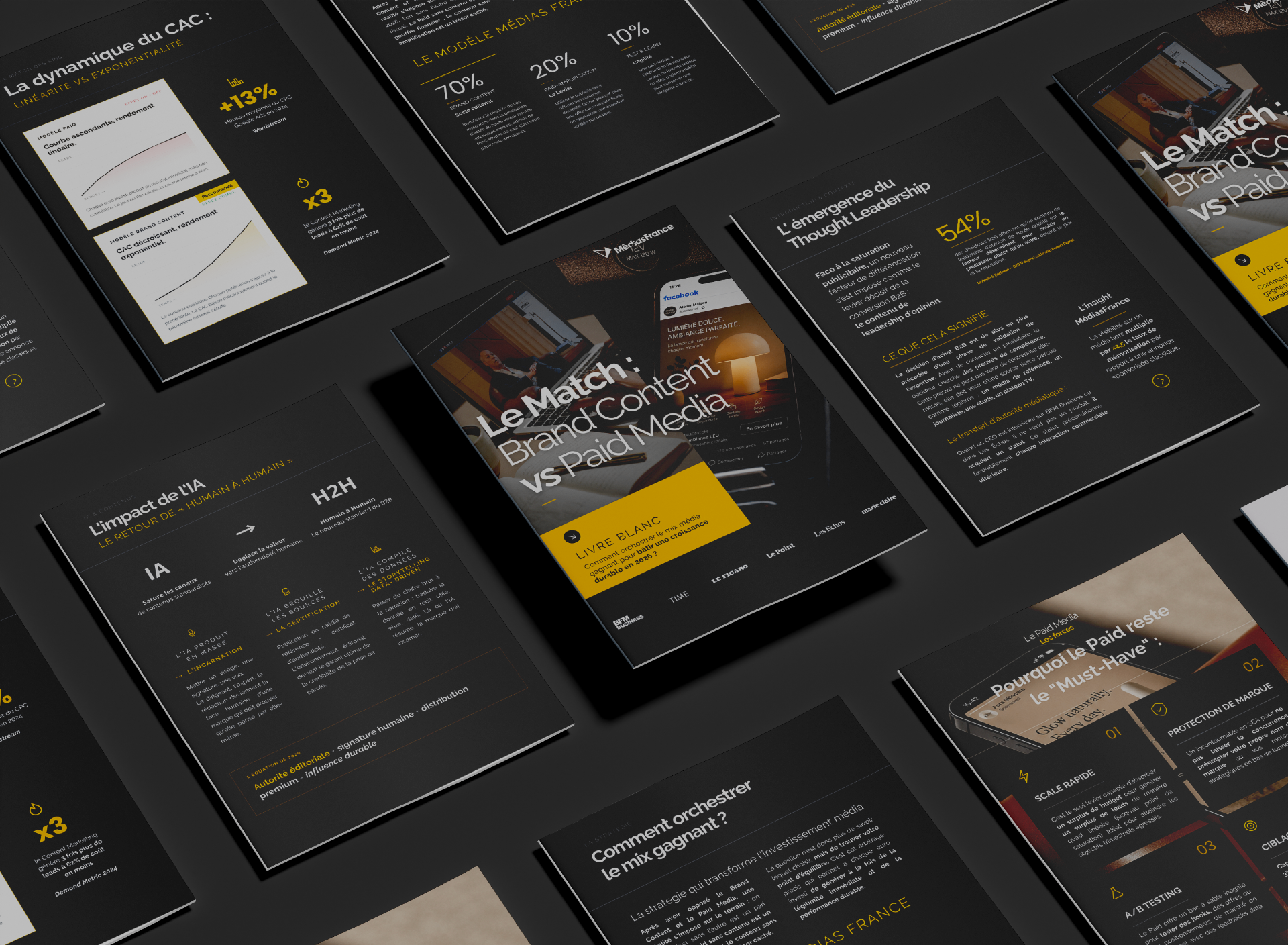 Livre blanc Le Match : Brand Content vs Paid Media